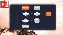 Design and animate a flow chart in PowerPoint - How to create a flow chart