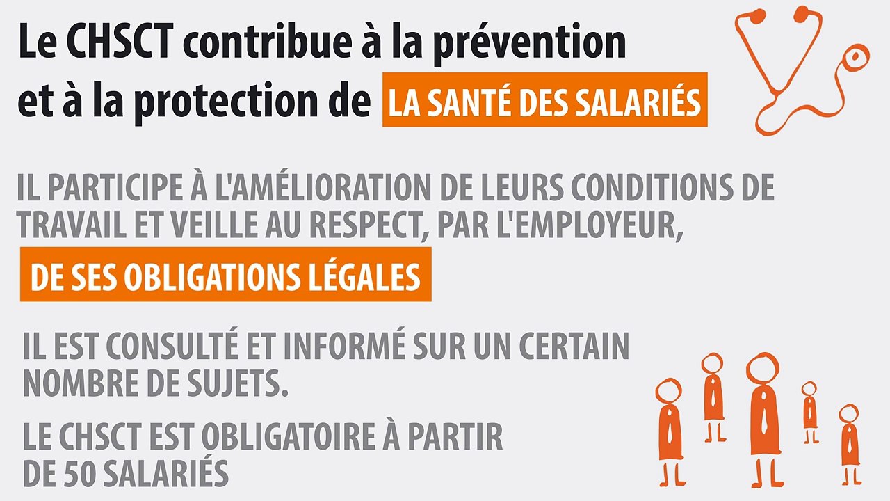 Présentation CFDT CHSCT
