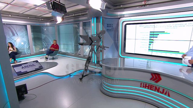 Jonuz në Arena: BDI dhe VMRO në rënie të vazhdueshme