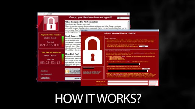 Campus Rock - Ransomware Cyberattack