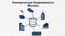 Comrent - коммерческая недвижимость Москвы