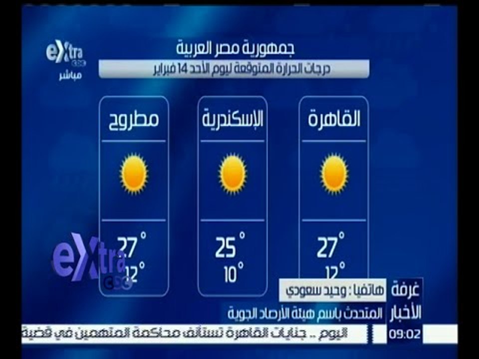 غرفة الأخبار | تعرف على درجات الحرارة المتوقعة ليوم الأحد 14 فبراير 2016