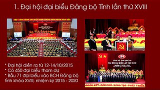 10 sự kiện, thành tựu nổi bật của Nghệ An năm 2015 - Songlamplus.vn