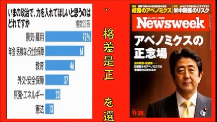 【イライラ社会】アベノミクス世論調査でわかる国民のホンネ