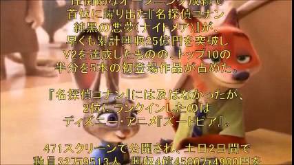 【GWの話題作】首位爆走中の『名探偵コナン』・・・