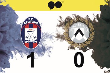 Crotone - Udinese - 1-0 - Highlights - Giornata 36 - Serie A TIM 2016/17 ITA