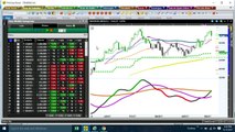 Fractais 15 minutos sugerem 66.400 como alvo do Ibovespa neste pullback