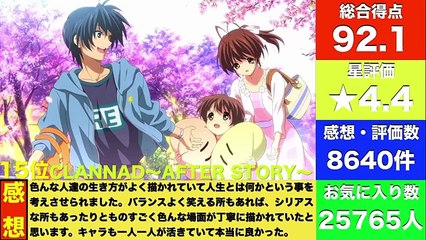ヒロインが死亡&消失する超厳選おすすめアニメランキング Top15