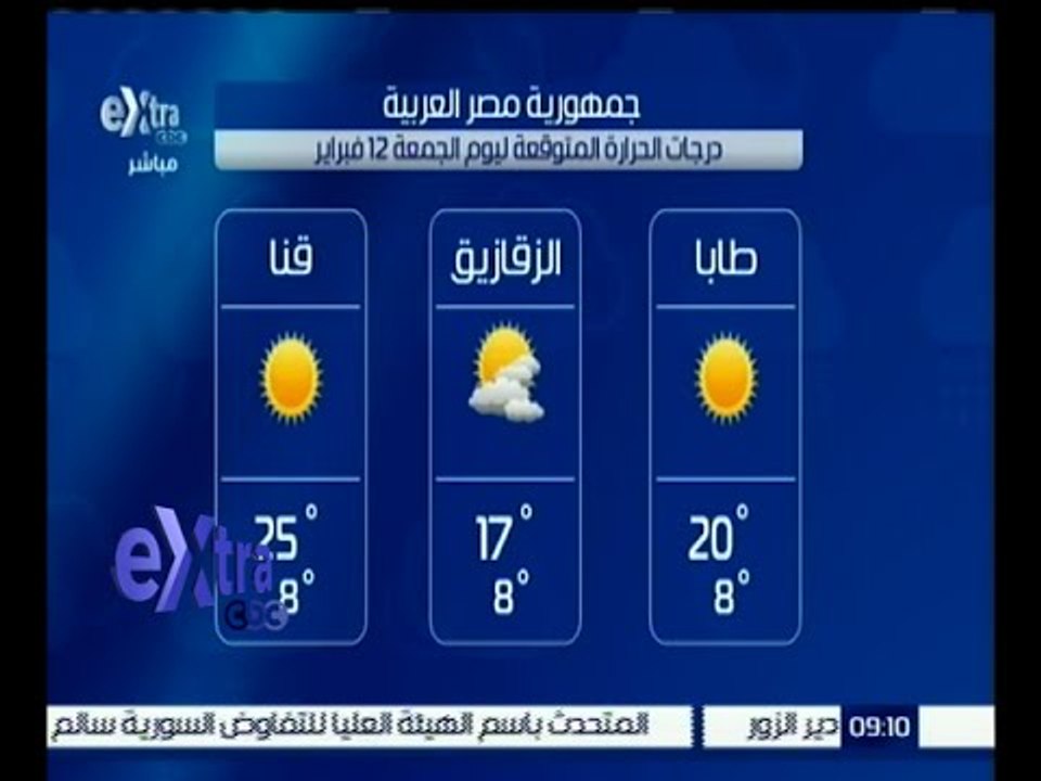 غرفة الأخبار | تعرف على حالة الطقس المتوقعة الي...