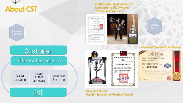 3D Printer Manufacturers, 3D Printing Companies, Fixture Design - Create Spint