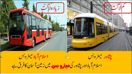 Islamabad Metro VS Peshawar Metro|| Differences