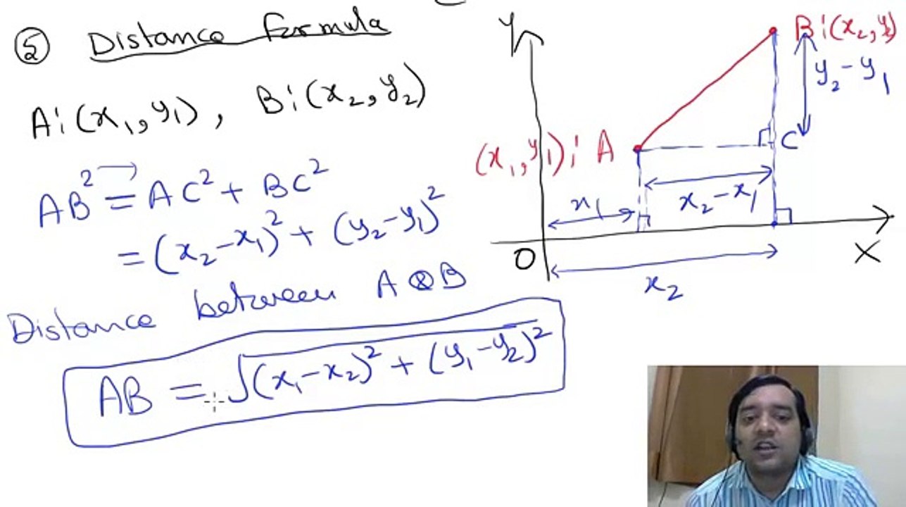 AIMMS--# 1 Straight Lines - IIT JEE Maths Lectures