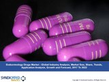 Endocrinology Drugs Market Analysis and Forecast 2017-2022