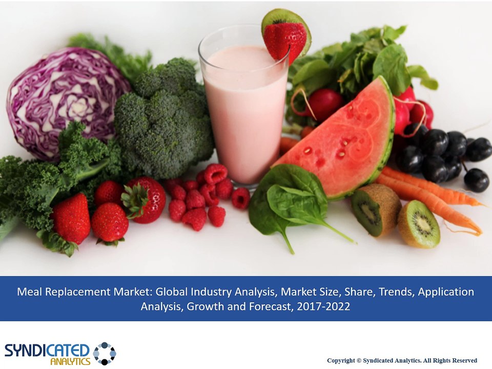 Meal Replacement Market Size, Research, Growth | Industry Report 2017-2022