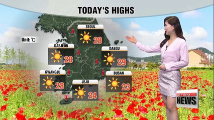 Hot day, sun safety needed in the afternoon