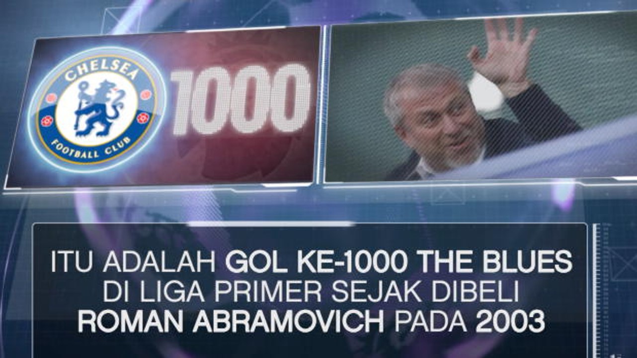 SEPAKBOLA: Premier League: Fakta Hari Ini - Terry Cetak Gol Ke-1000 Chelsea
