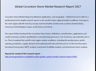 Global Corundum Stone Market Research Report 2017