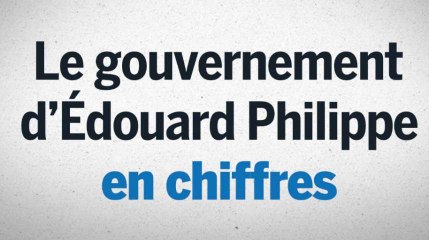 Le gouvernement d’Édouard Philippe en chiffres