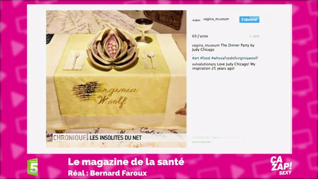 Les curiosités du musée de l'intimité féminine sur internet