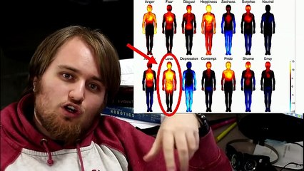 Aşkın Evrimine Genel Bir Bakış