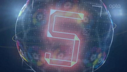 La Liga: 5 things you need to know