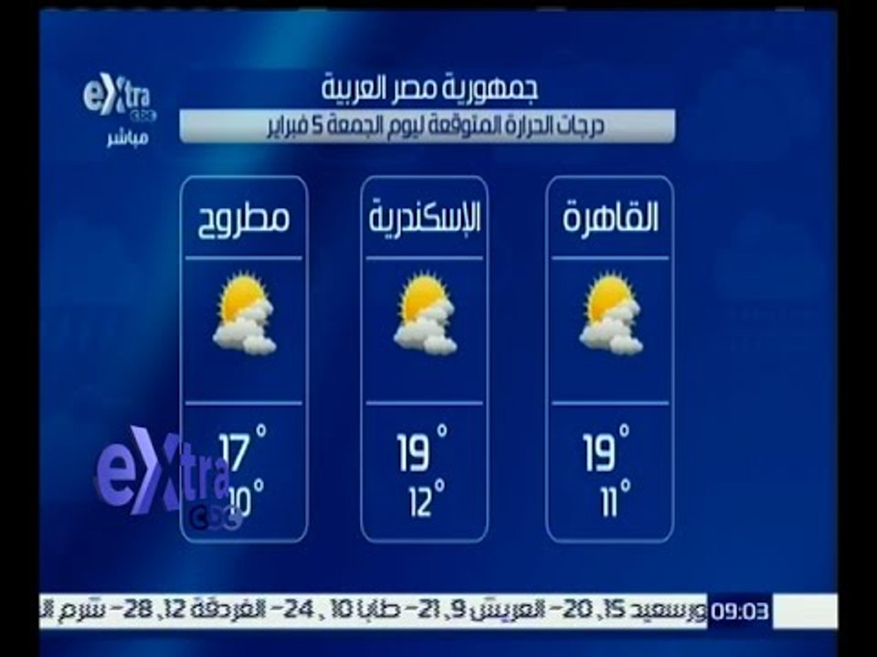غرفة الأخبار | تعرف على درجات الحرارة المتوقعة...