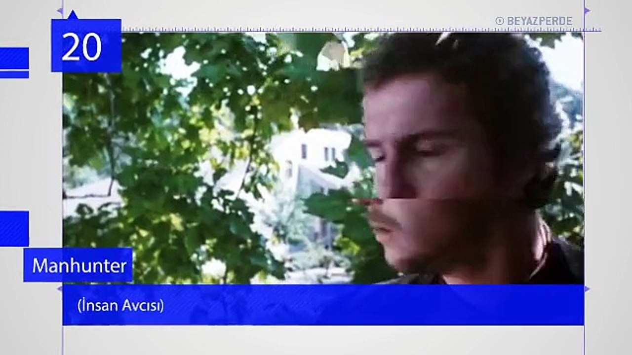 Ölmeden Önce Görmeniz Gereken 20 Seri Katil Filmi