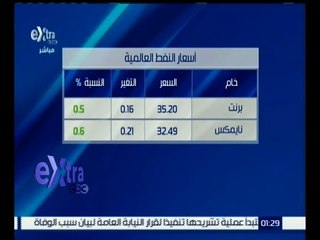 غرفة الأخبار | تعرف على أسعار النفط  في الأسواق العالمية