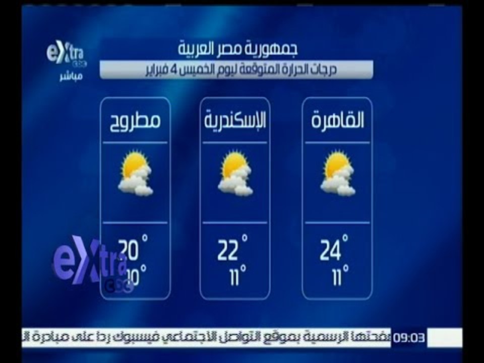 غرفة الأخبار | تعرف على درجات الحرارة المتوقعة ليوم الخميس 4 فبراير