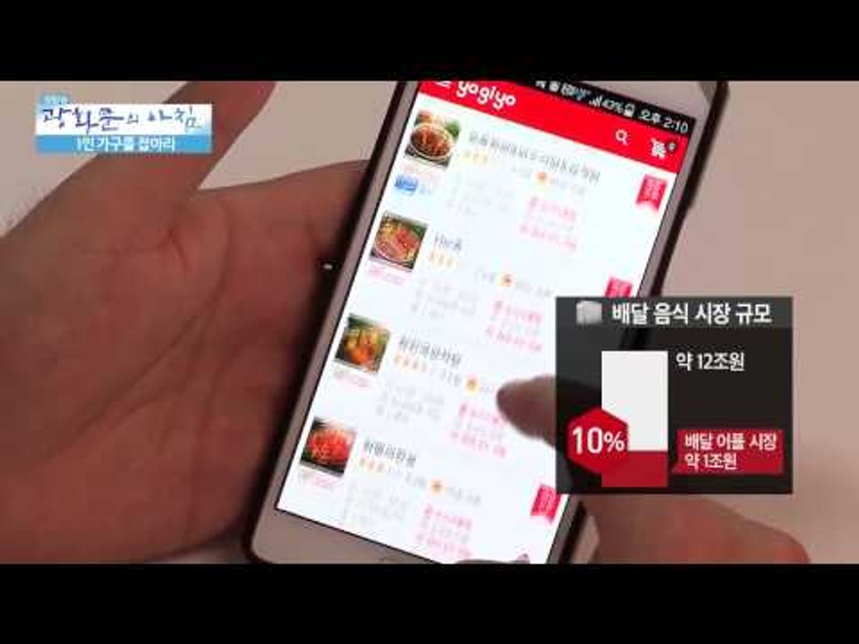 1인 가구를 잡아라!  [광화문의 아침] 37회 20150728