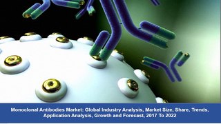 Monoclonal Antibodies Market Size, Share, Value, Report, Analysis and Forecast 2017-2022
