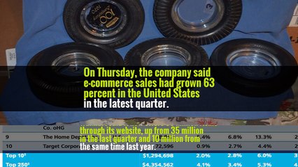 On Thursday, the company said e-commerce sales had grown 63 percent in the United States in the latest quarter.