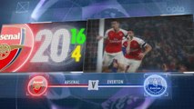 5 Things... Arsenal's record run against Everton