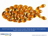 Fish Oil Products Market Size, Share | Analysis and Trends,Growth and Forecast, 2017 To 2022