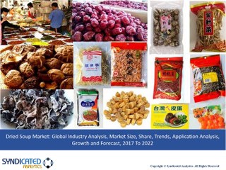 Dried Soup Market Size,Trend ,Growth and Forecast, 2017 To 2022