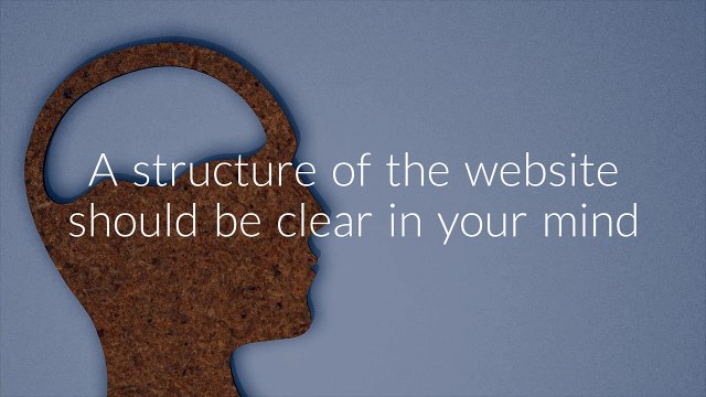 Aspects Of Web Development And Web Designing