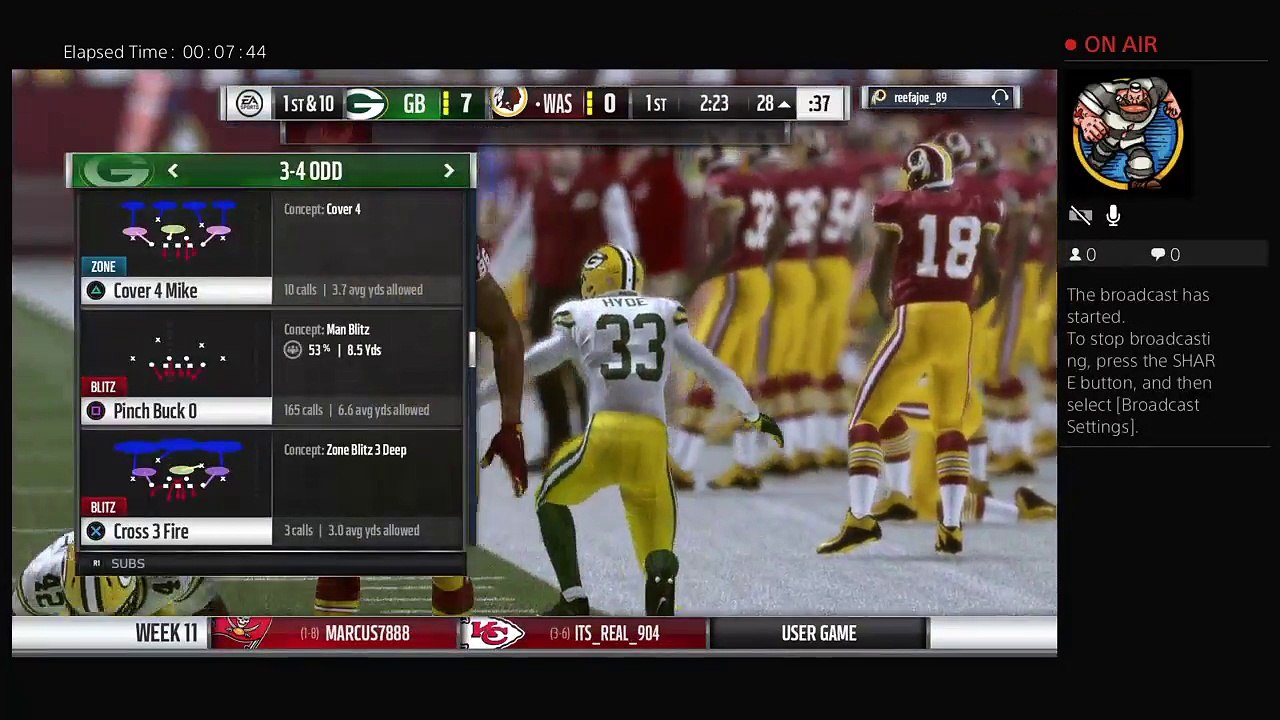War room (80)