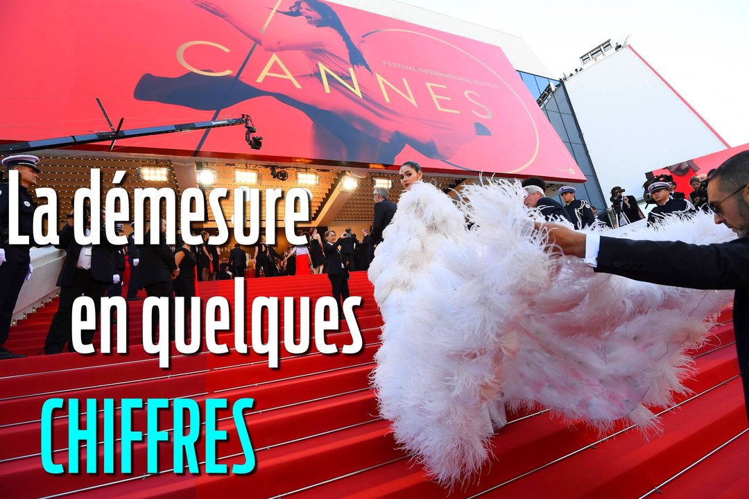 La démesure du festival de Cannes en quelques chiffres