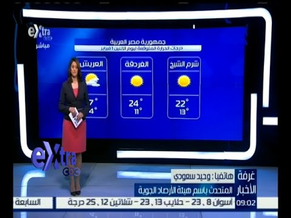 غرفة الأخبار | تعرف على درجات الحرارة المتوقعة اليوم الموافق 1 فبراير 2016
