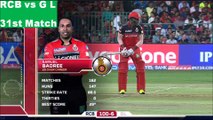 RCB vs GL || VIVO IPL 2017 || Match 31 || Match highlights
