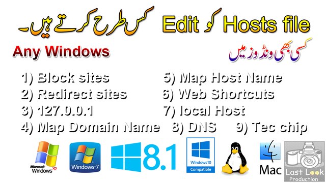 How to edit Hosts file? in Any windows, Mac OS And Linux – Urdu/Hindi