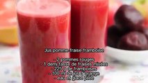 Recettes de jus naturels aux fruits et aux légumes-