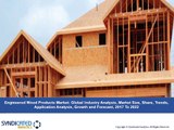 Engineered Wood Products Market Share, Analysis and Forecast 2017-2022
