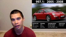 ✪ Which 911 should you buy 996 vs 997 vs 991 - Porsche Buyer's Guide Part 1 ✪