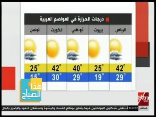 هذا الصباح | تعرف على حالة الطقس ودرجات الحرارة المتوقعة اليوم