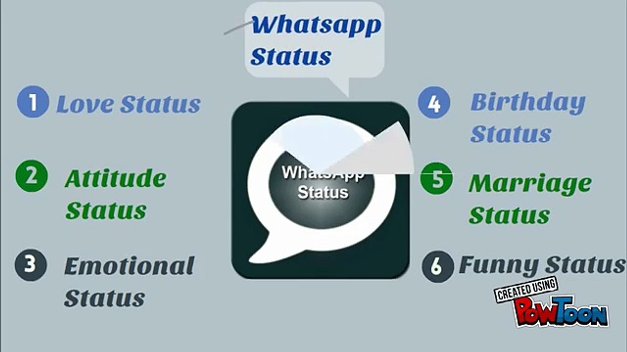 Status For whatsapp