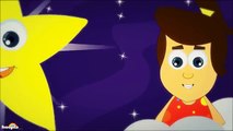 Twinkle Twinkle Little Star  Baby Songs Video  Nursery Rhymes -