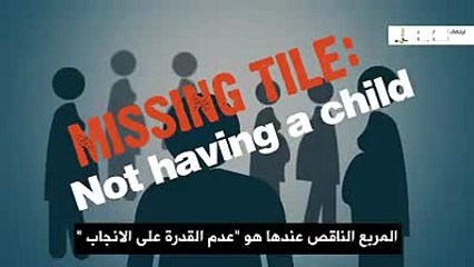 Think In Positive way كن ايجابيا