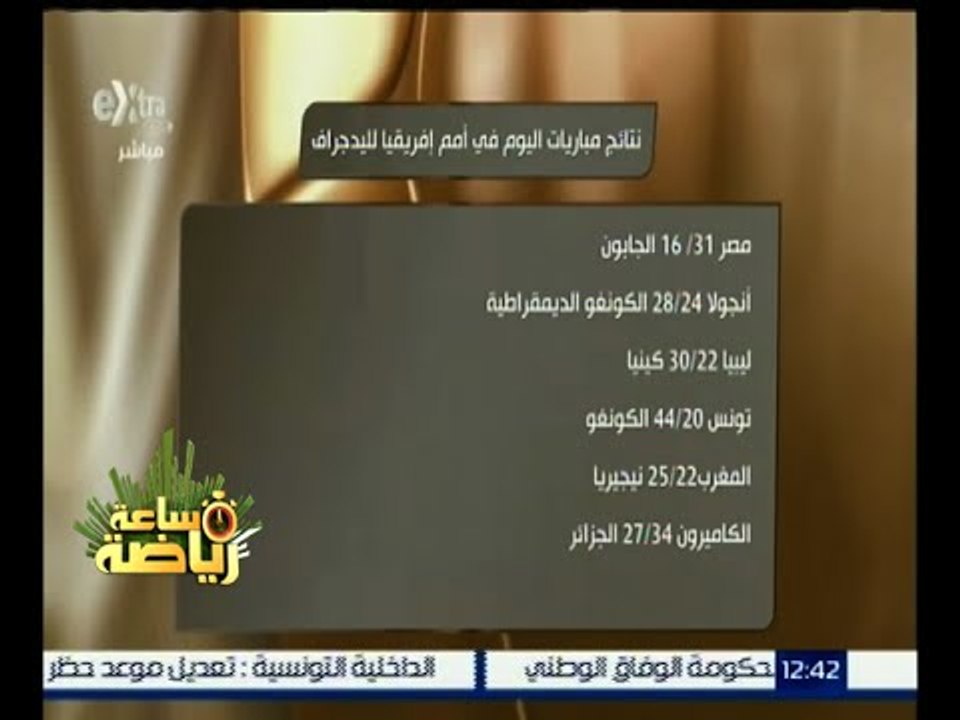 ساعة رياضة | تعرف على نتائج مباريات اليوم في أمم إفريقيا لليد