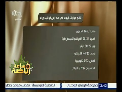ساعة رياضة | تعرف على نتائج مباريات اليوم في أمم إفريقيا لليد